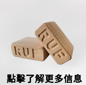 附加產品